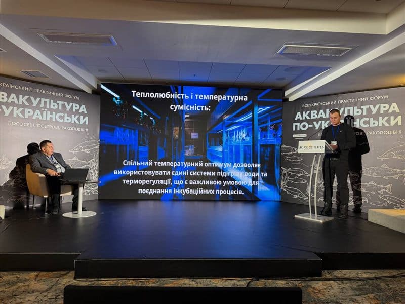 Практичні та Online навчання